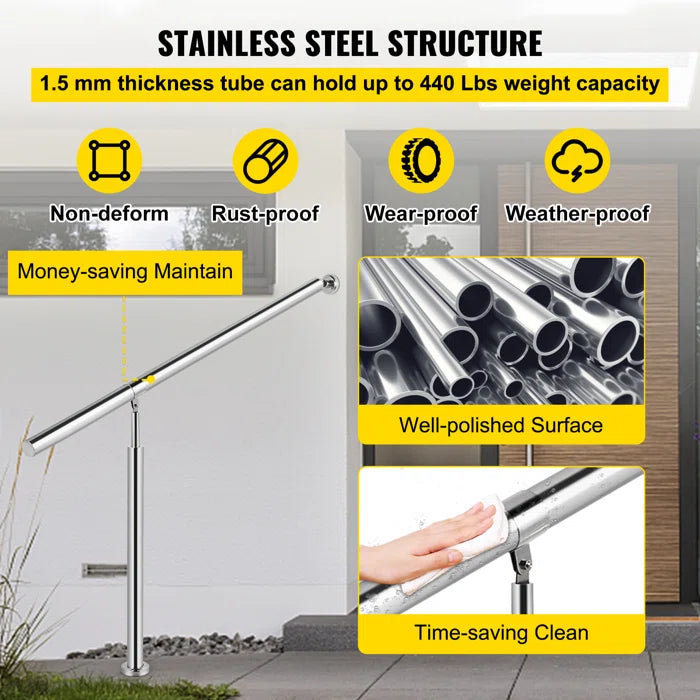35.4" H x 59" W x 1.96" D Stainless Steel Handrail