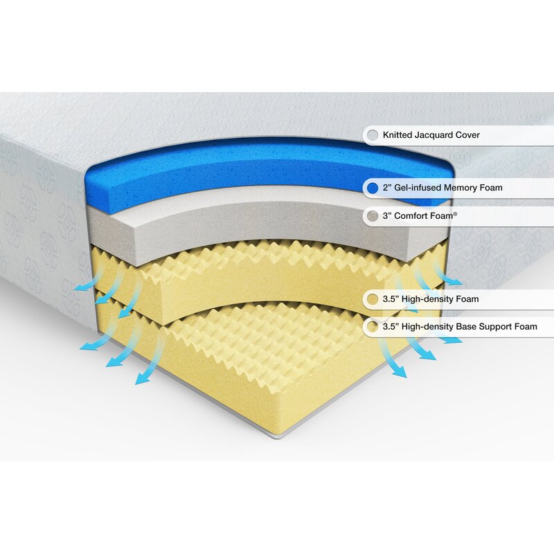 12" Medium Gel Memory Foam Mattress - Twin XL - #8987T