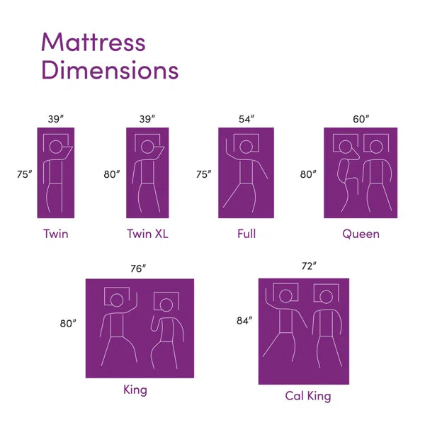 Wayfair Sleep™ 12" Firm Pillow Top Hybrid Mattress queen