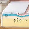 Wayfair Sleep™ 12