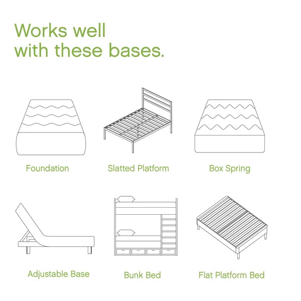 Wayfair Sleep™ 12" Medium Pillow Top Hybrid Mattress twin
