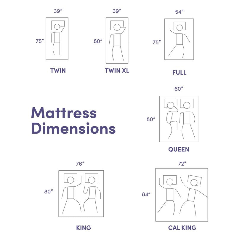 Wayfair Sleep 12" Medium Plush Hybrid Mattress queen