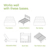 Wayfair Sleep™ 14