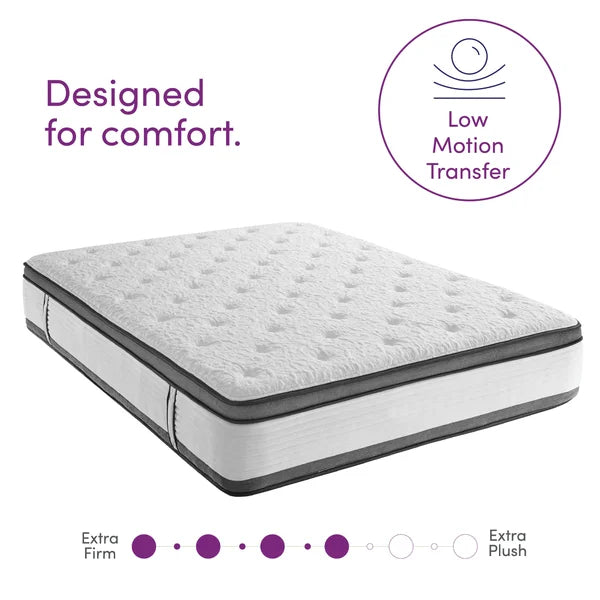 Wayfair Sleep™ 14" Plush Hybrid Mattress king