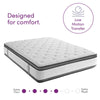 Wayfair Sleep™ 14