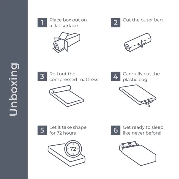Wayfair Sleep™ 5" Firm Gel Memory Foam Mattress Twin