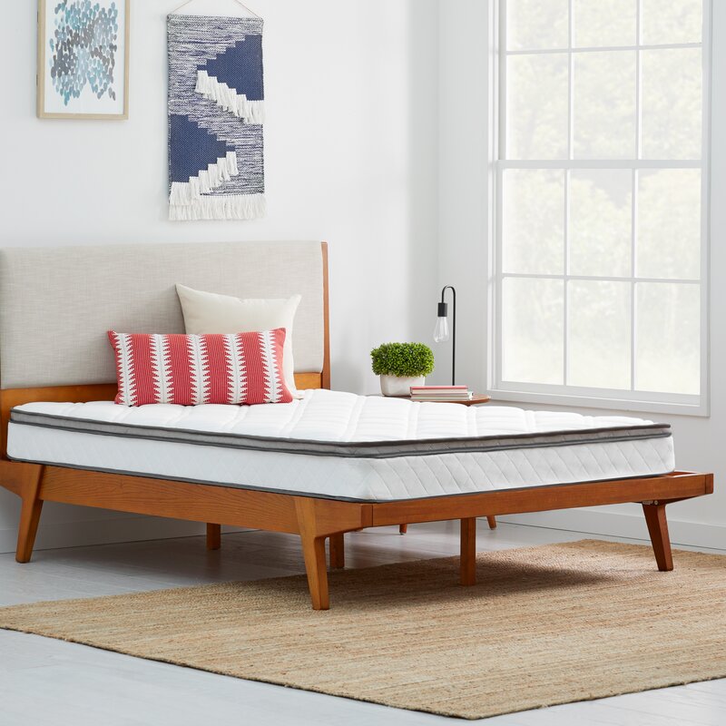 8" Firm Mattress, Twin