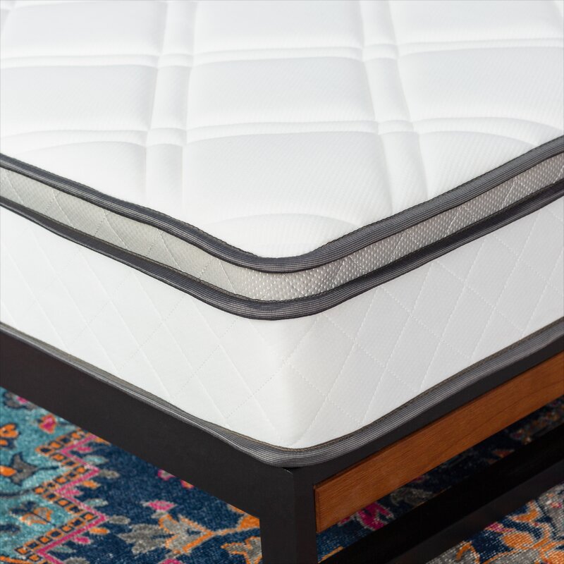 8" Firm Mattress, Twin