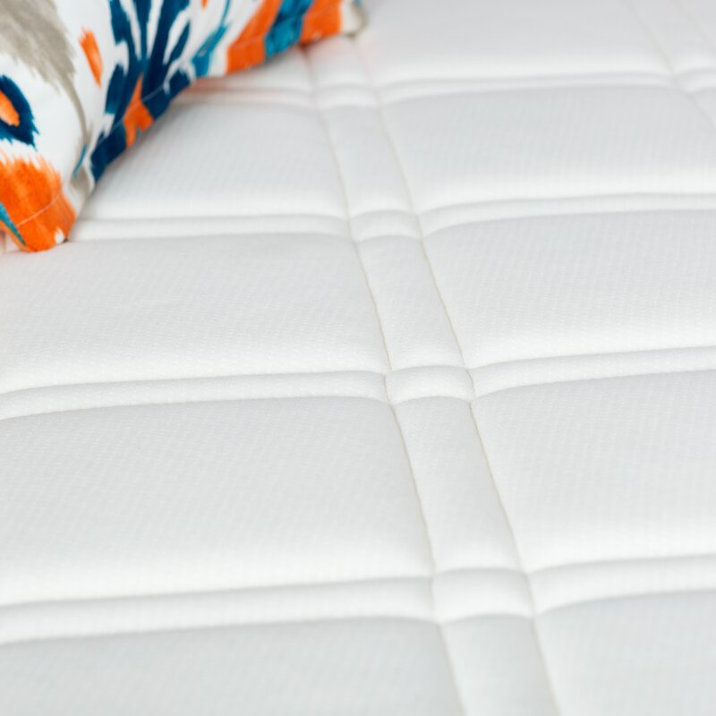 8" Firm Mattress, Twin