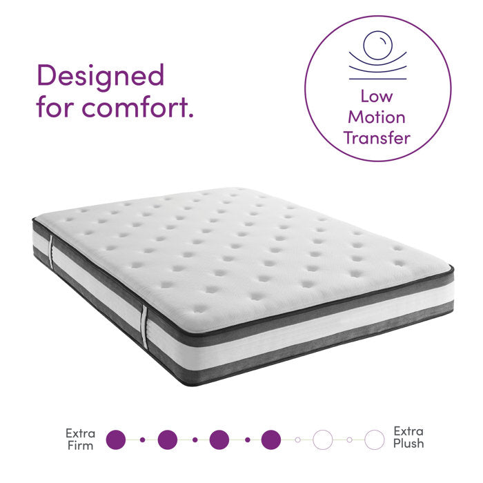 10.5" Plush Hybrid Mattress, King