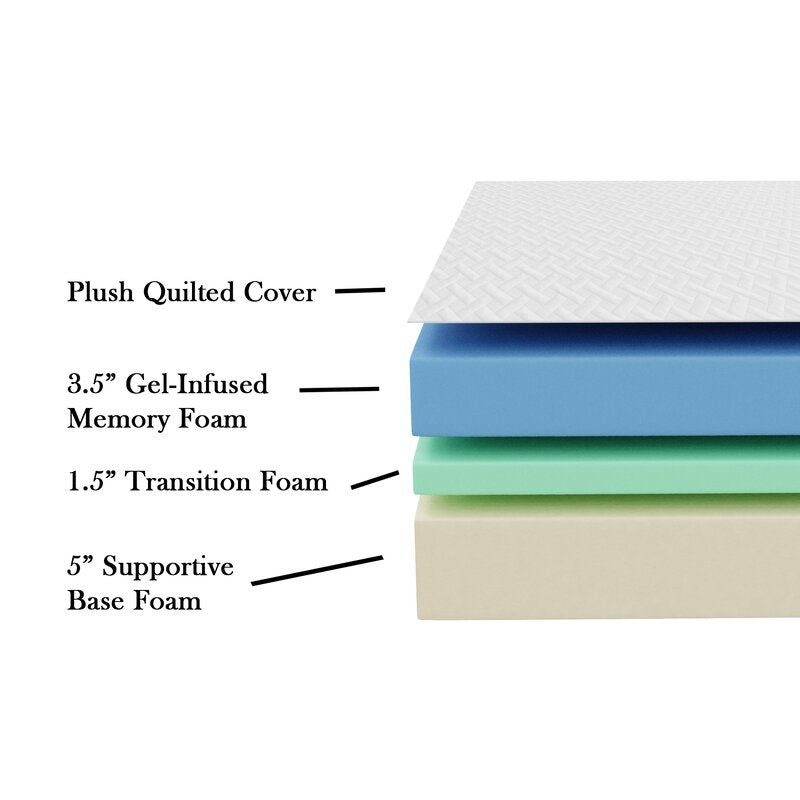 Wayfair Sleep™ Twin 10'' Firm Mattress