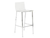 (Set of Two) Chloe-B Bar Stools in Clear pt613