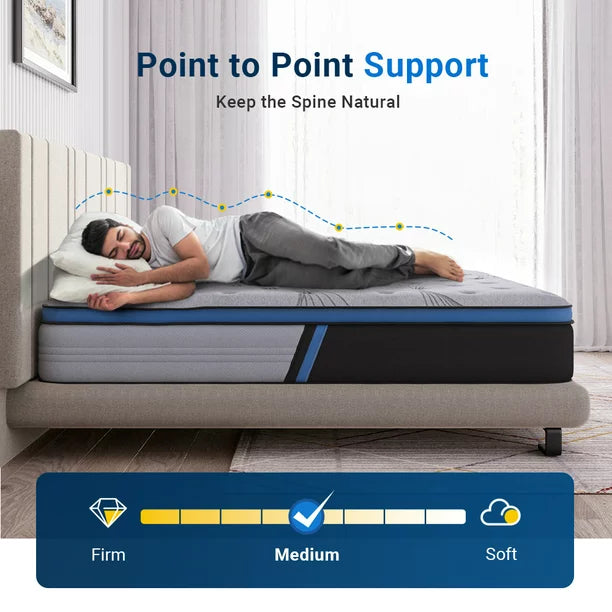 10 inch Hybrid Queen Mattress in a Box, Innerspring and Gel Memory Foam, Grey, Pillow Top
