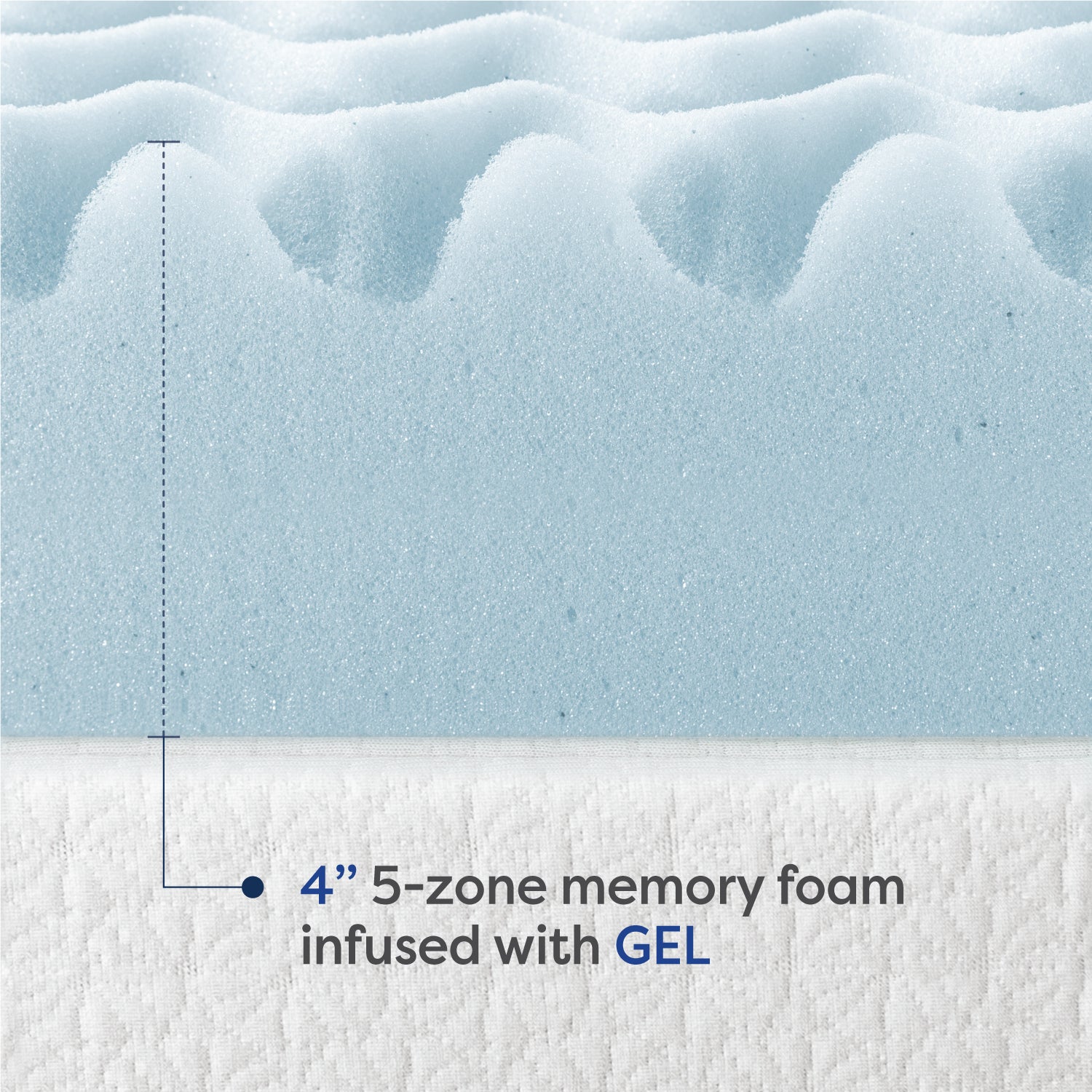 Best Price Mattress 4 Inch Cooling Gel 5-Zone Memory Foam Topper, CertiPUR-US Certified, Full, Sky Blue K7441