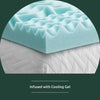 Rest Haven 2 and 3 Inch Zoned Gel Memory Foam Mattress Topper K6917