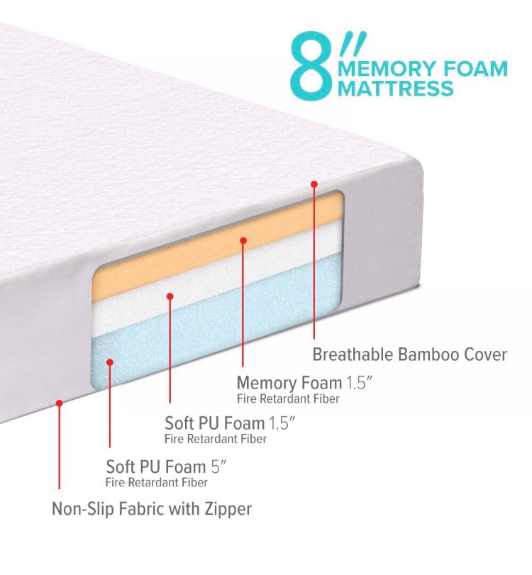 8" Plush Memory Foam Mattress (QUEEN) CG1555