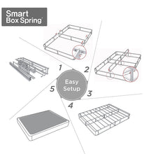 Load image into Gallery viewer, (Queen) Zinus Armita 5 Inch Smart Box Spring  CG923

