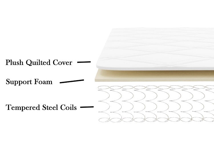 (Twin) Wayfair Sleep 6" Firm Innerspring Mattress CG795