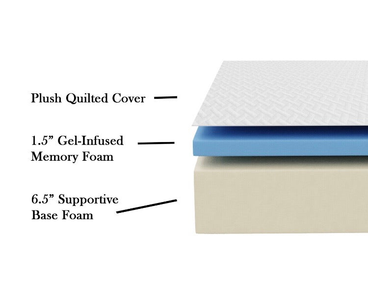 (Full) Wayfair Sleep 8" Medium Gel Memory Foam Mattress CG1338