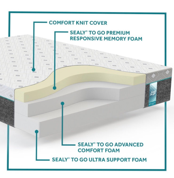 (Queen) Sealy 12" Plush Memory Foam Mattress CG1451