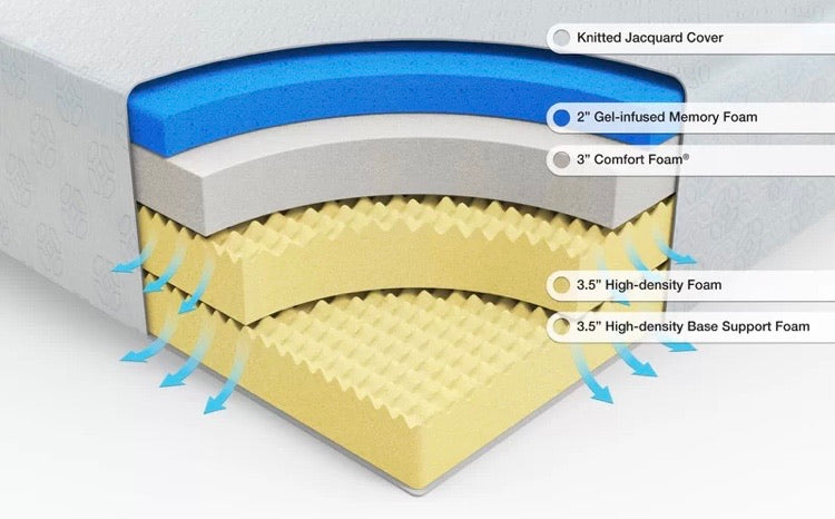 (Twin) 12" Medium Gel Memory Foam Mattress CG1945