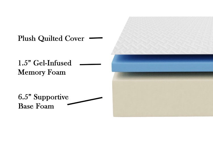(Twin XL) Wayfair Sleep 8" Medium Gel Memory Foam Mattress CG1449