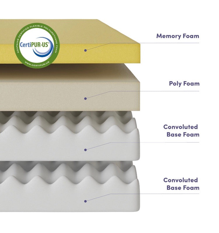 (Full) Nora 12" Medium Memory Foam Mattress CG418