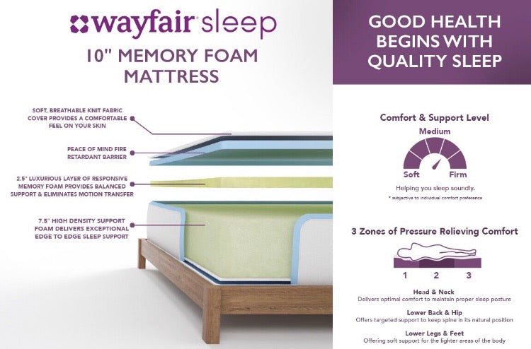 (King) Wayfair Sleep 10" Medium Firm Memory Foam Mattress CG1577