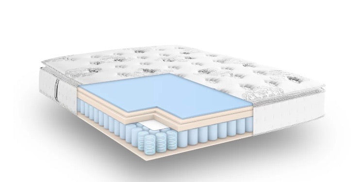 (Twin) 12" Medium Pillow Top Hybrid Mattress CG1868