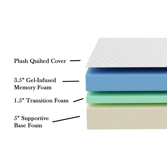 (Queen) Wayfair Sleep 10" Plush Memory Foam Mattress JJ797