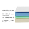 (Queen) Wayfair Sleep 10