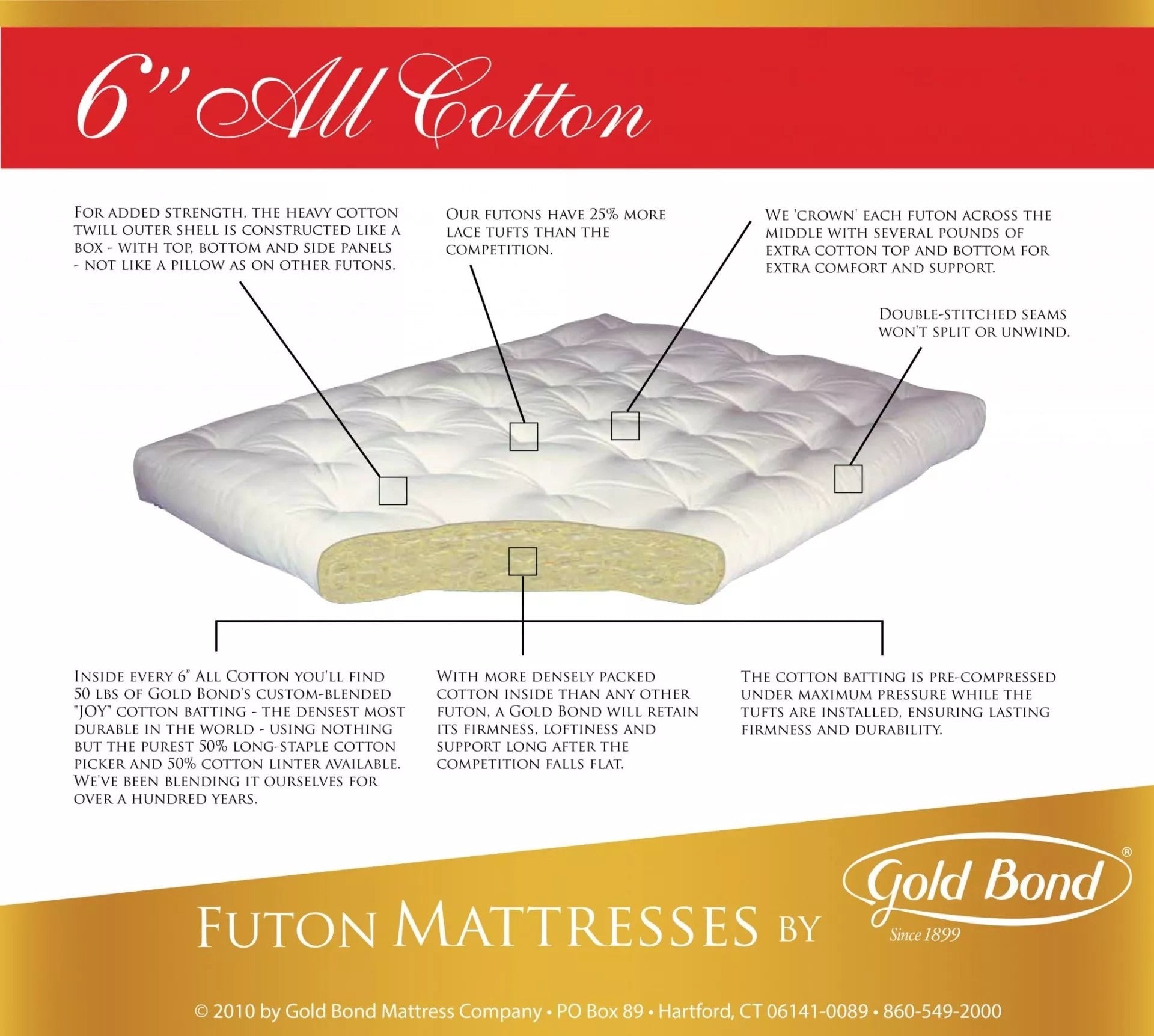 606 – 6″ All Cotton Futon Mattress full